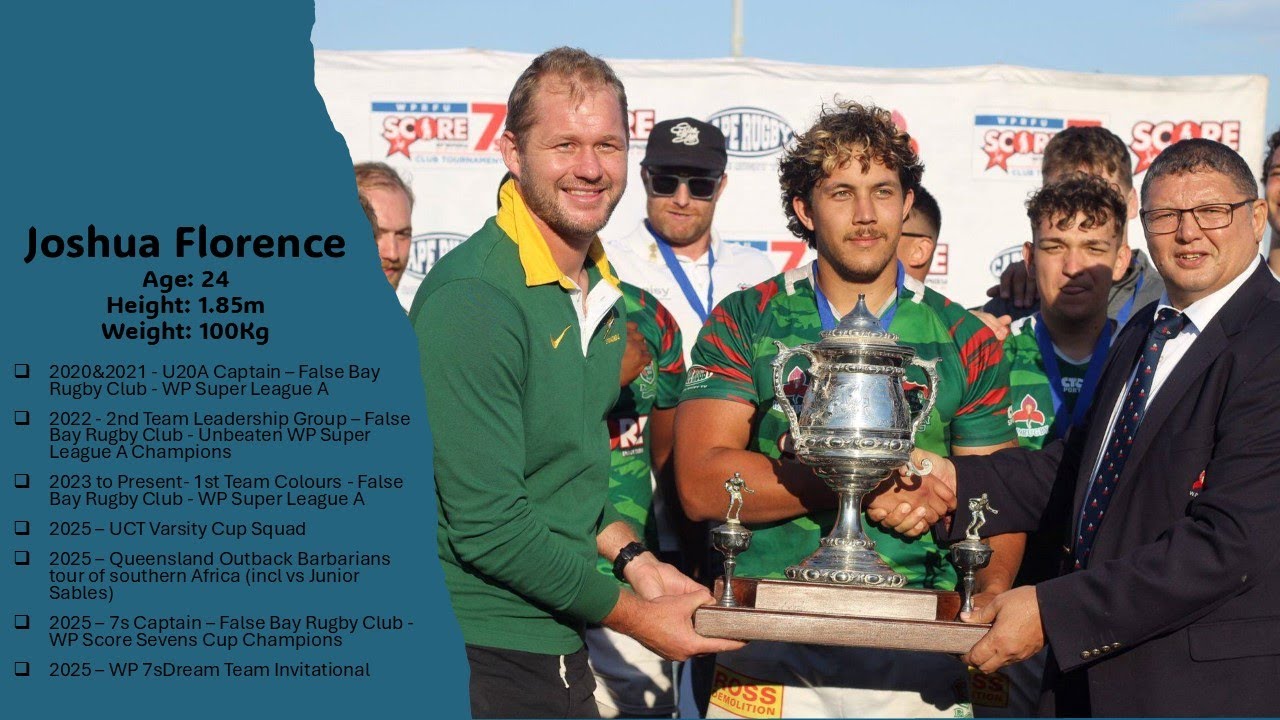 Joshua Florence Rugby 2025 Highlights
