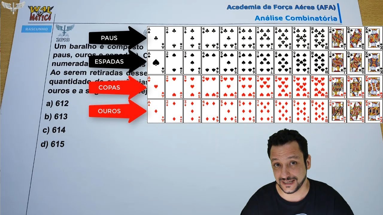 AFA 2017 | ANÁLISE COMBINATÓRIA aplicada no BARALHO