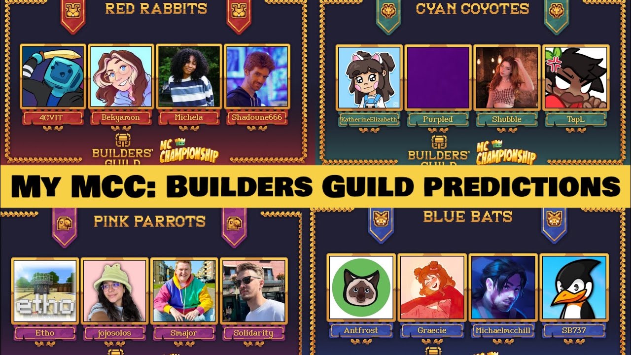 My MCC: Builders Guild predictions