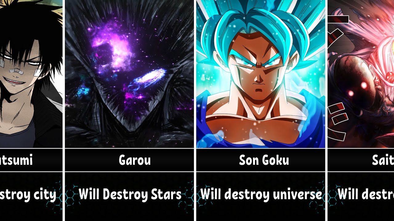 Strongest PUNCH in the Anime Universes