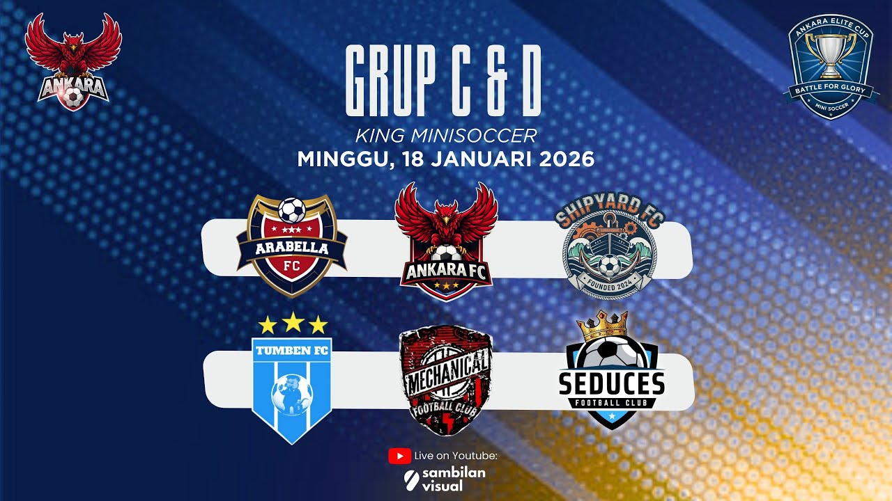PENYISIHAN GRUP C & D TURNAMEN MINI SOCCER  ANKARA ELITE CUP 2026