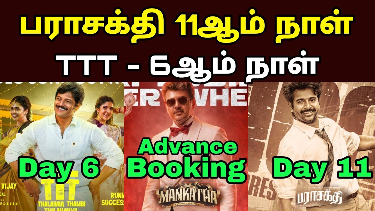 Parasakthi 11th Day Box Office  Vaa Vathiyar | Rajasaab | Mankatha Re Release | Worldwide Collection