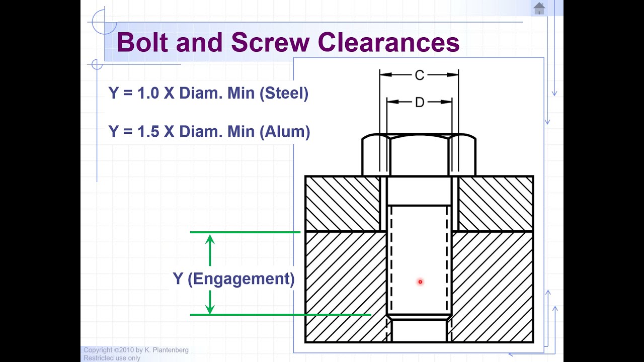Chapter 16   Threads in AutoCAD