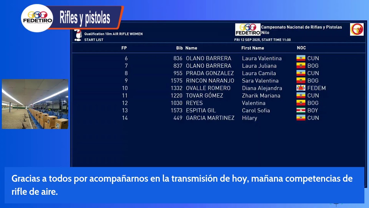 Campeonato Nacional De Rifles Y Pistolas 2025 - Competencias Aire Mixto