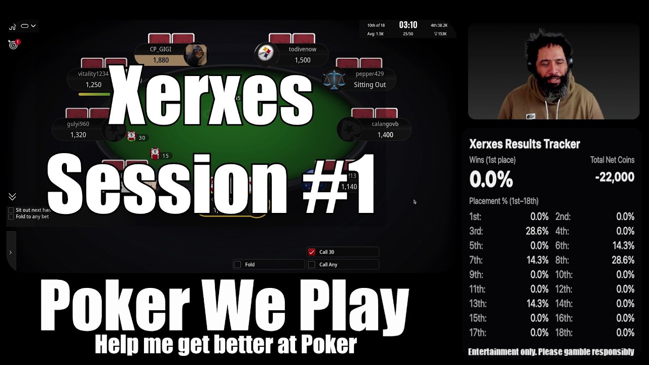 Poker We Play | Xerxes | Session #1 | 1st Rate 0.0% | Net -22,000