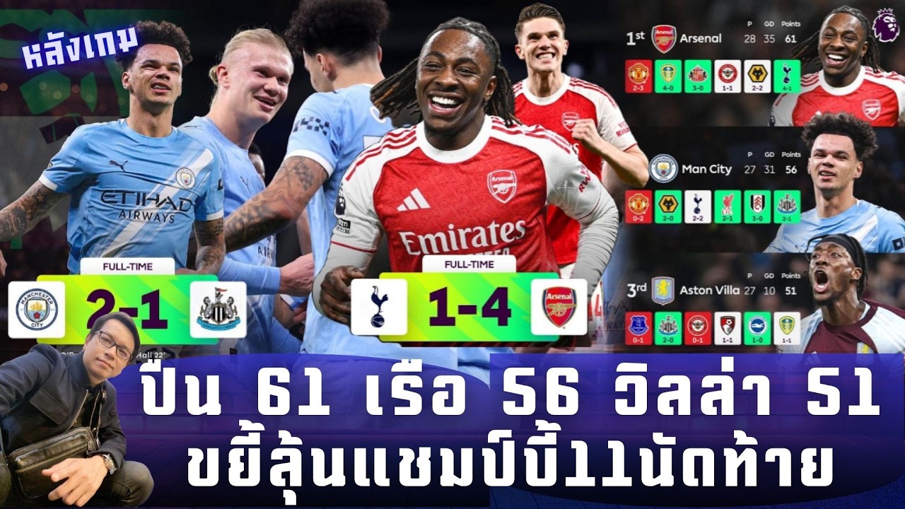 🔴 หลังเกม : ปืน 61 เรือ 56 วิลล่า 51 ขยี้ลุ้นแชมป์บี้ 11 นัดท้าย