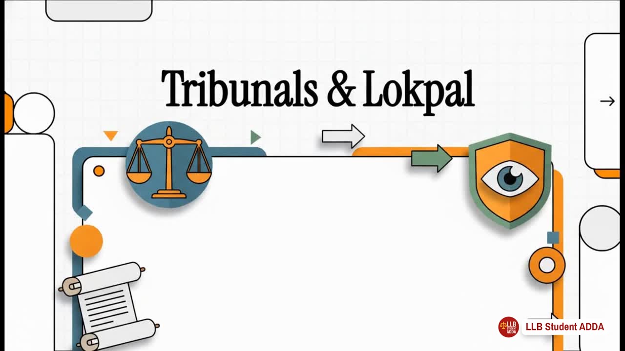 Unit 5 | Tribunals, Lokpal & Lokayukta Explained: India's Justice & Anti-Corruption Bodies