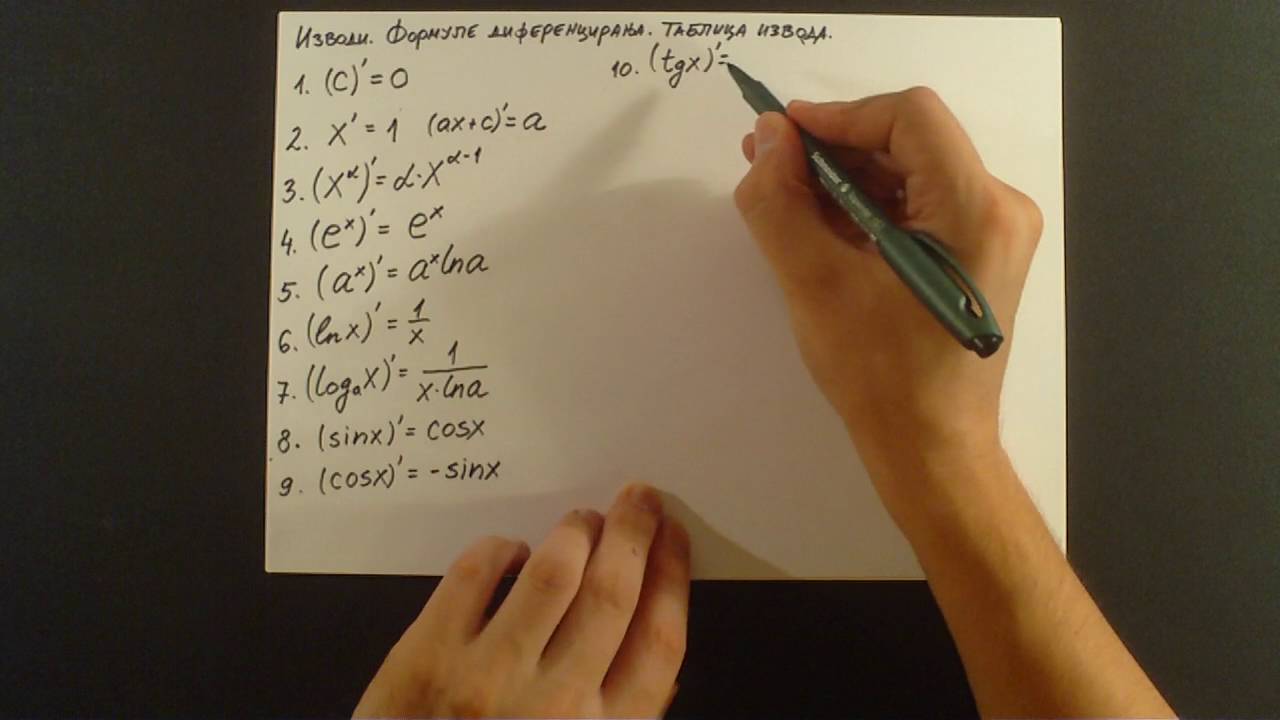 Izvodi. Formule Diferenciranja. Tablica izvoda. Izvodi elementarnih funkcija. Primeri. Izvodi deo 3