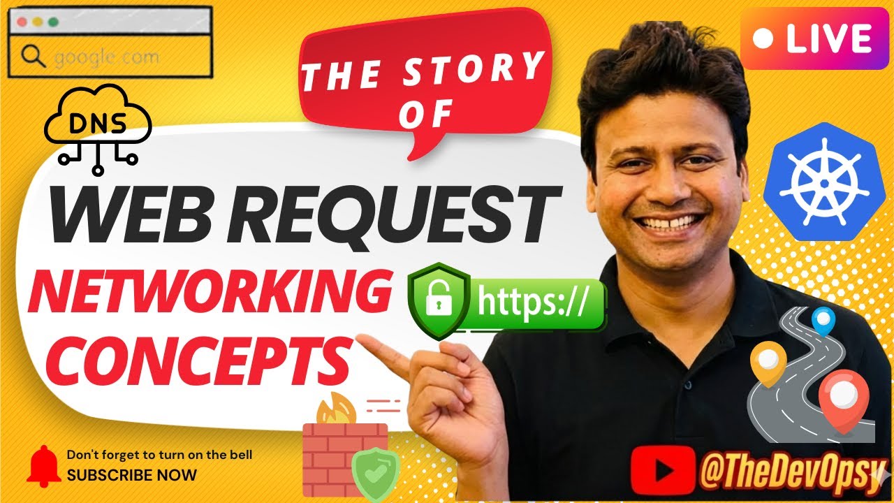 99% of DevOps Engineers Don’t Understand This Networking Flow (End-to-End Explained)