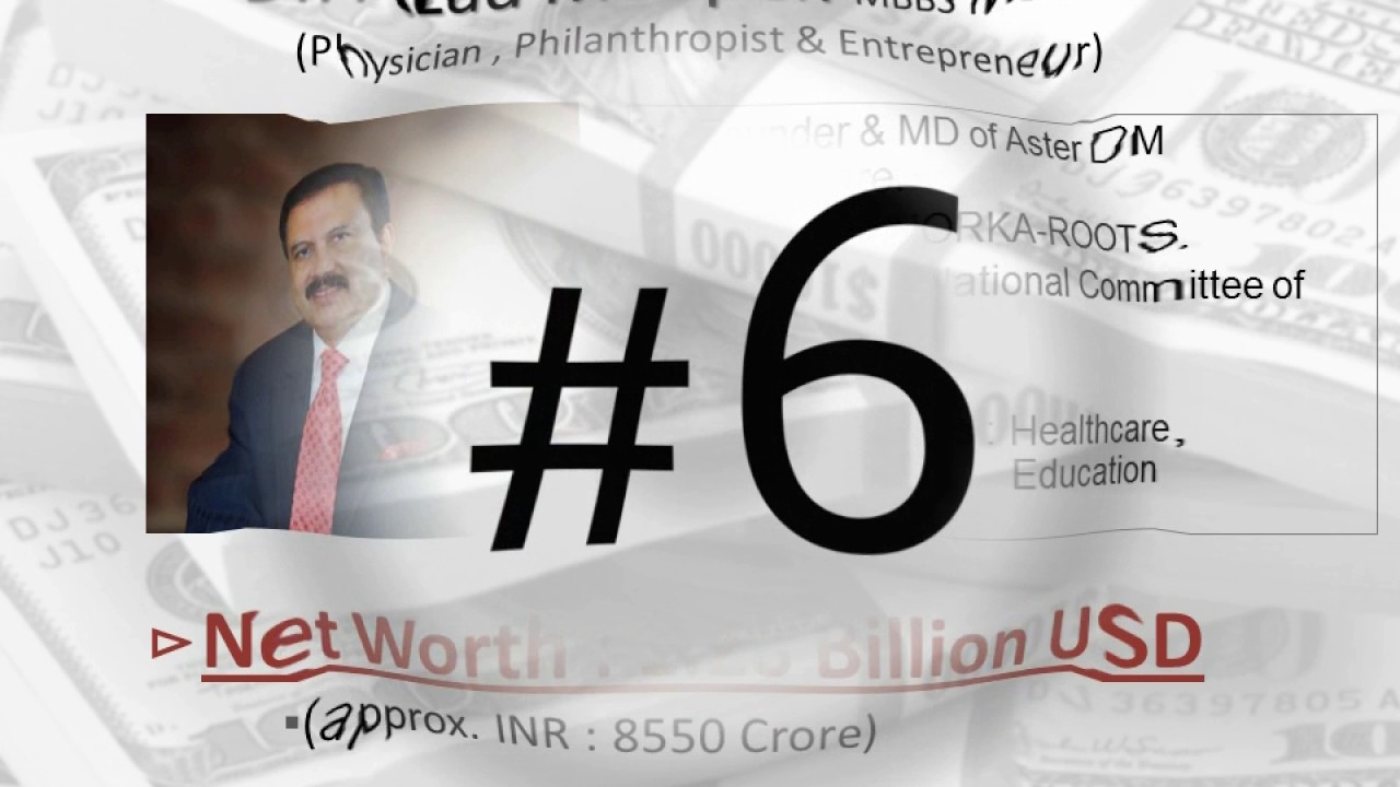 Top 10 Richest Men Of Kerala 2017