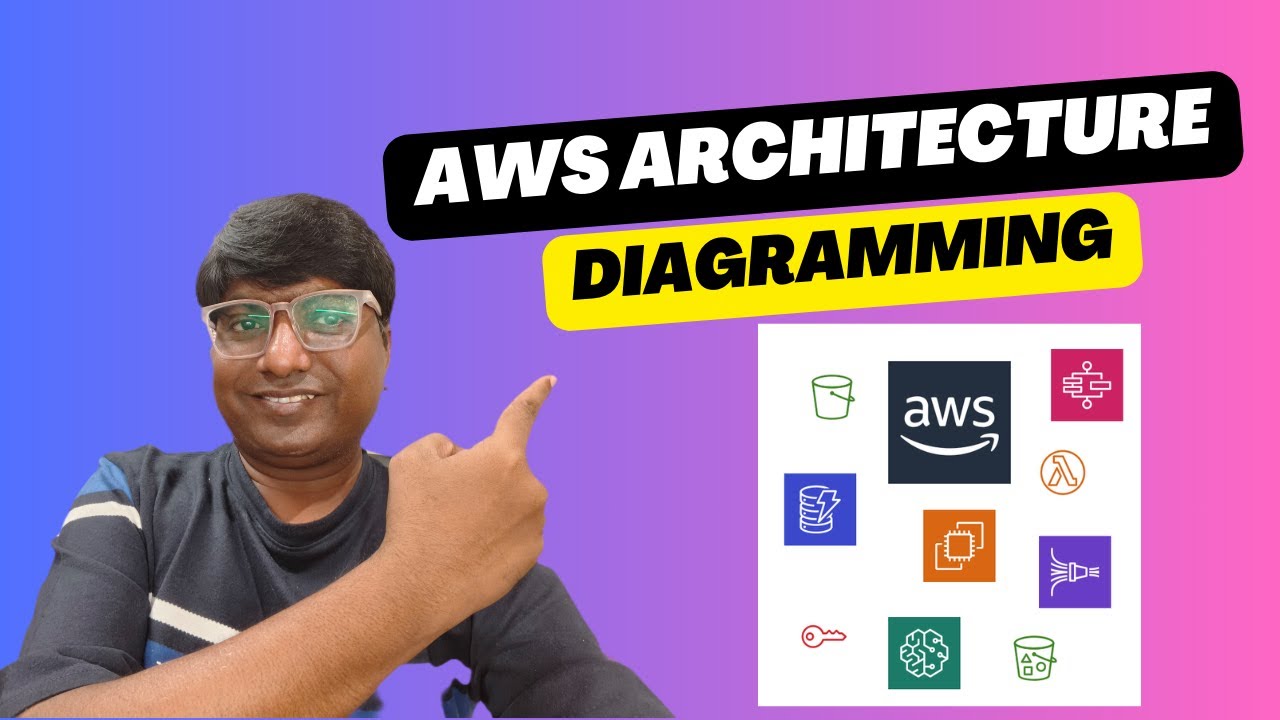 How to Draw AWS Architecture Diagrams Like a Pro | Step-by-Step Guide for Beginners