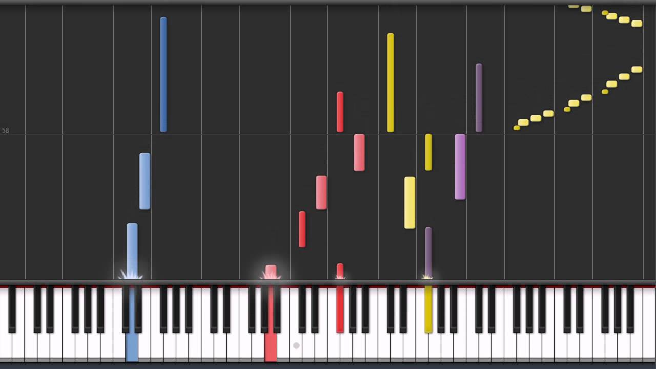 XGroove on Synthesia