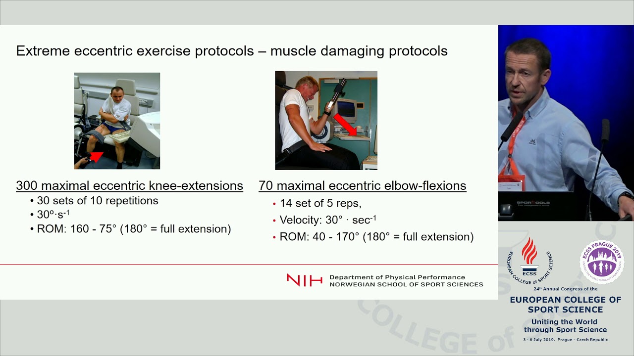 IS-PM04 - Exercise-induced muscle damage: What is it, how is it detected, and why is it induced?