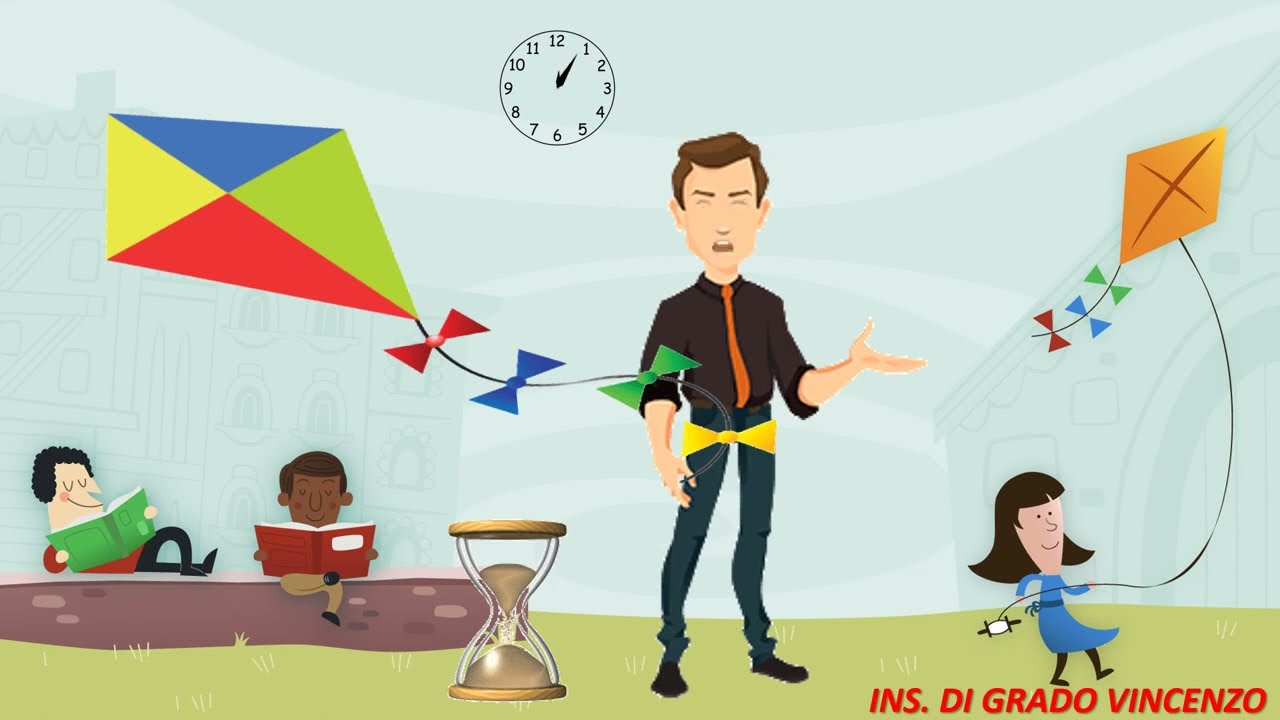 Le misure di tempo per la scuola primaria