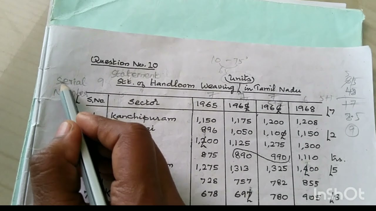 Serial Number #statement #junior #calculation #englishtyping #typewriting #typingexam #senior #exam
