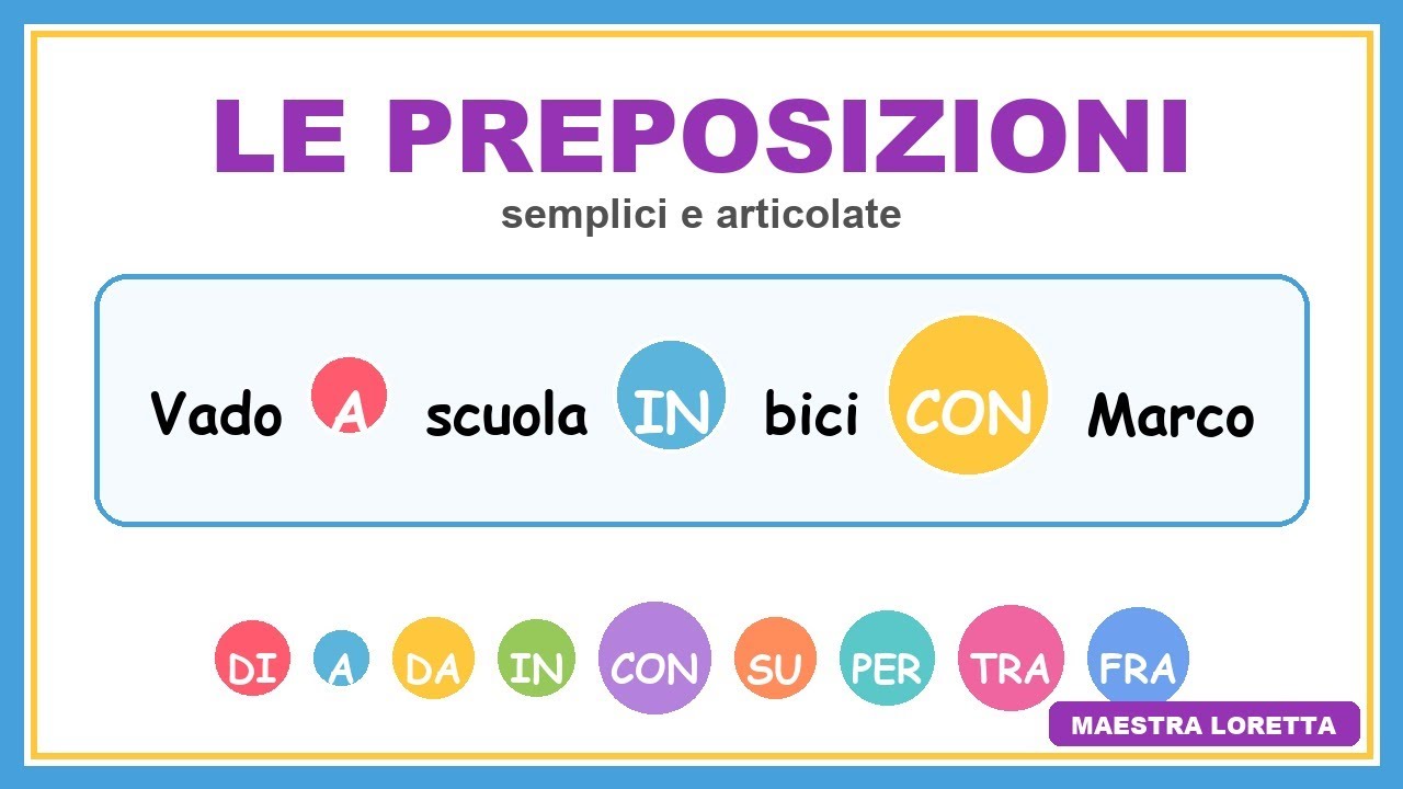 Le preposizioni