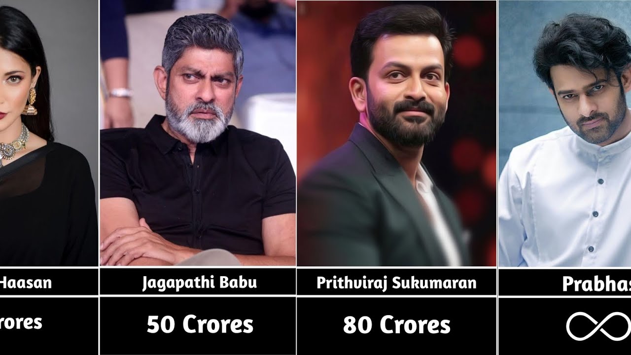Salaar Movie Star Cast Salary 🔥