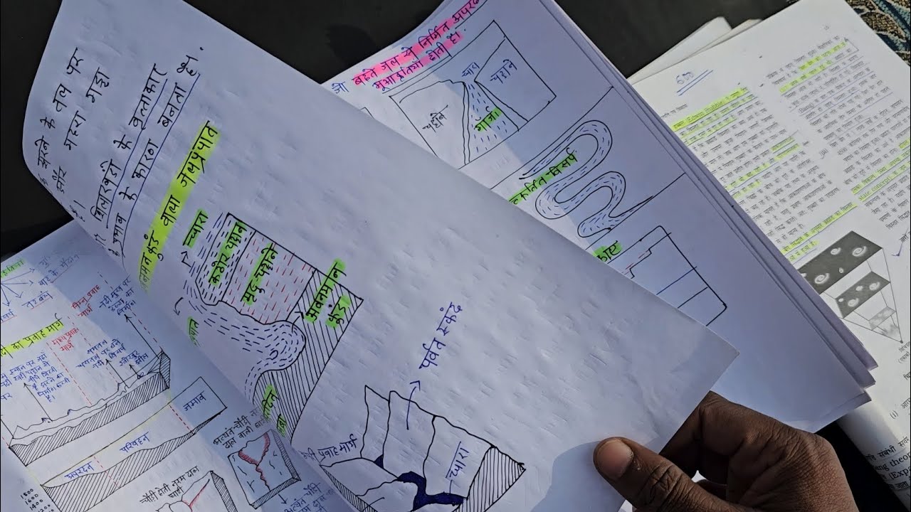 My UPSC Complete Notes Geography ऐसे बनाया था मैंने