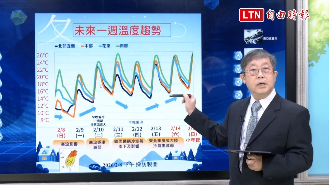 全台冷吱吱！今晚到明晨10度以下 春節前1週天氣1次看