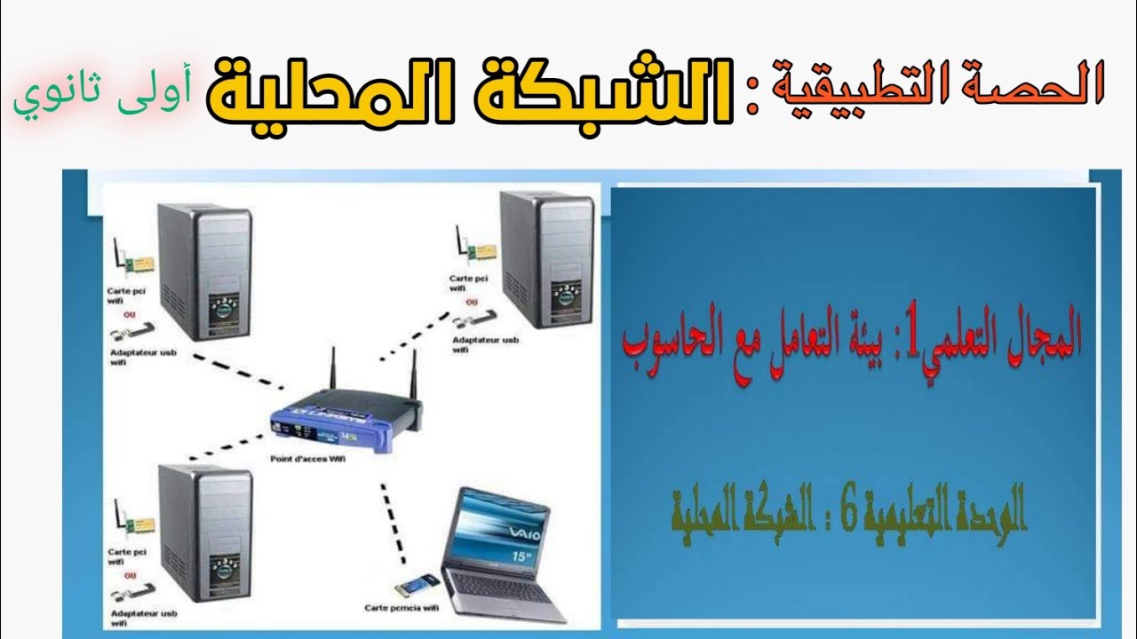 الحصة التطبيقية درس الشبكة المحلية سنة اولى ثانوي