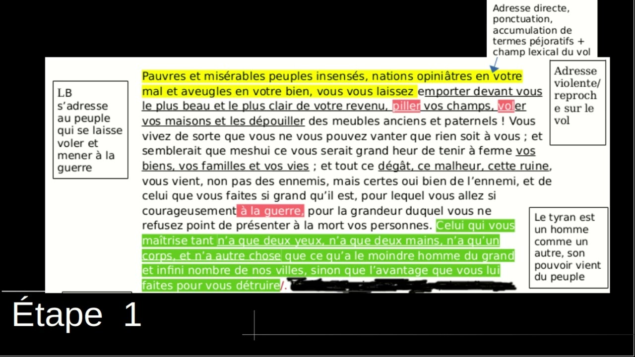 La Boétie, soyez résolu de ne plus servir et vous voilà libre