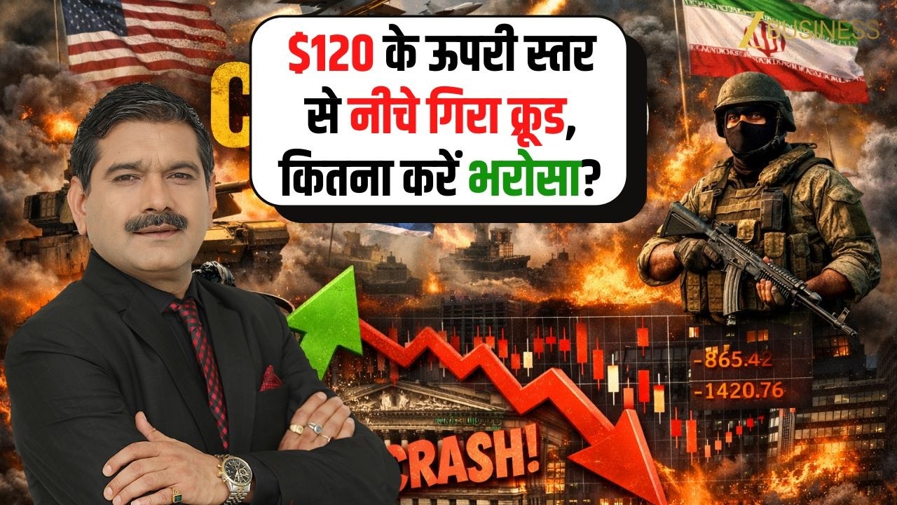 Crude Oil Falls Below $120 After 20% Drop — Can Markets Trust This Cooling Trend? Anil Singhvi