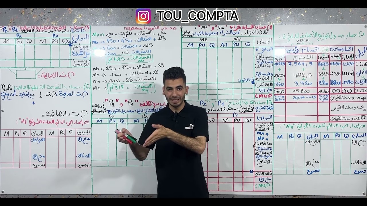 الحصة 30 : - محاسبة - التحليلية 