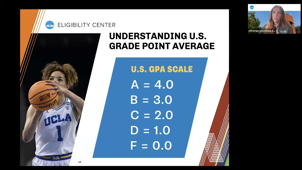 Understanding U.S. University Sports Scholarships- NCAA