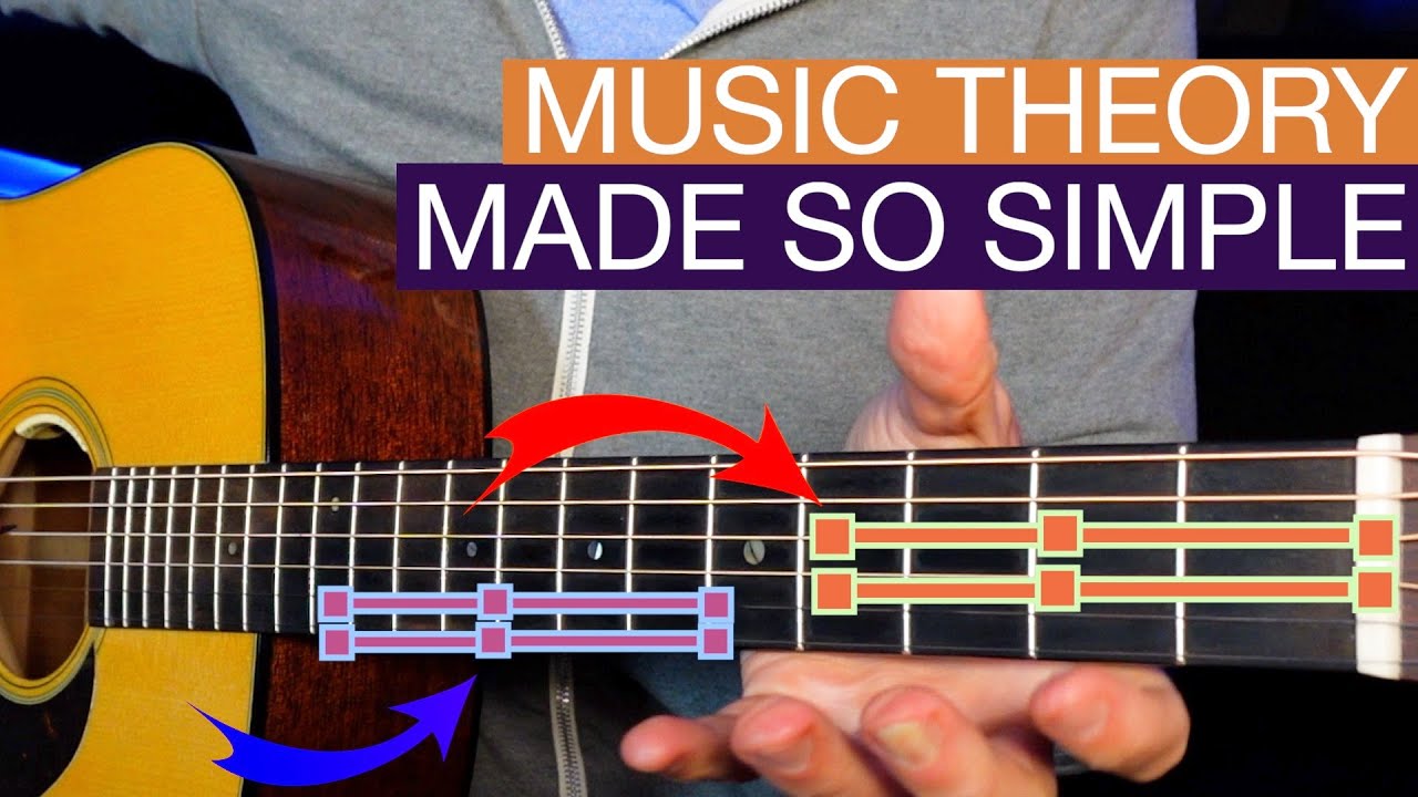 I Found Magic In Combining Keys