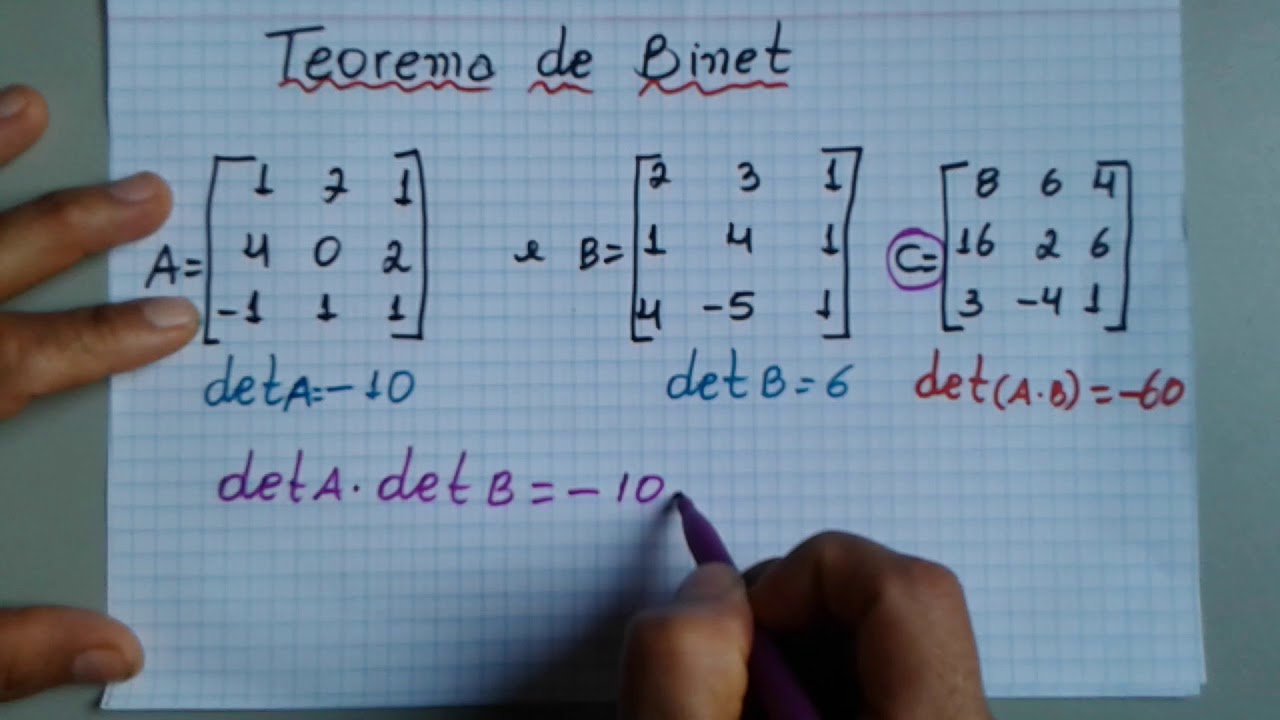 Teorema de Binet