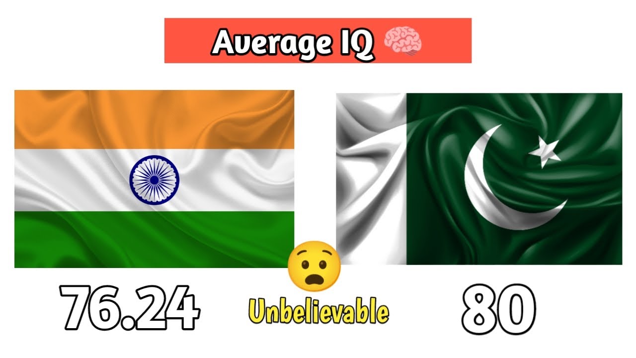 Average IQ of India 🇮🇳 and Other Countries 🧠 | JP |