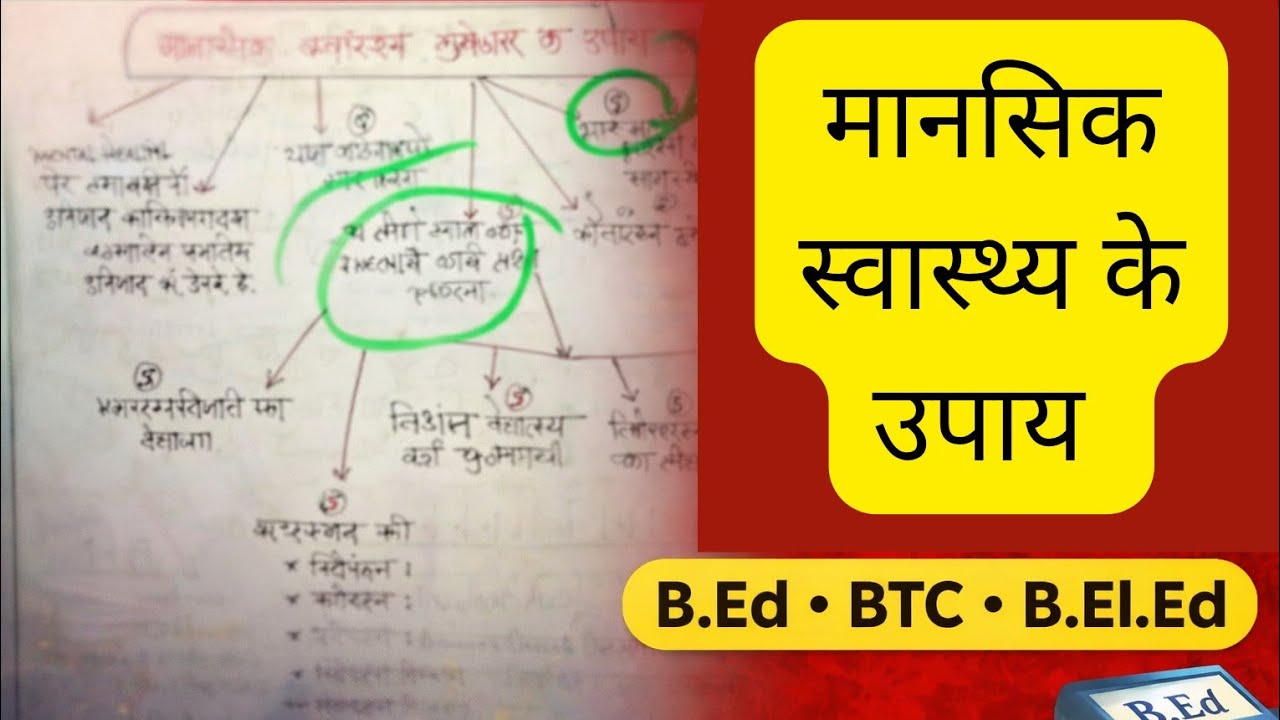Manshik Swasthya | मानसिक स्वास्थ्य के उपाय | B.Ed BTC B.El.Ed Notes