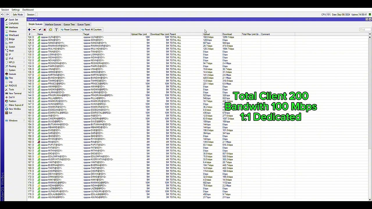 REVIEW MIKROTIK RB4011iGS+RM | 200 Client | 100 Mbps Dedicated