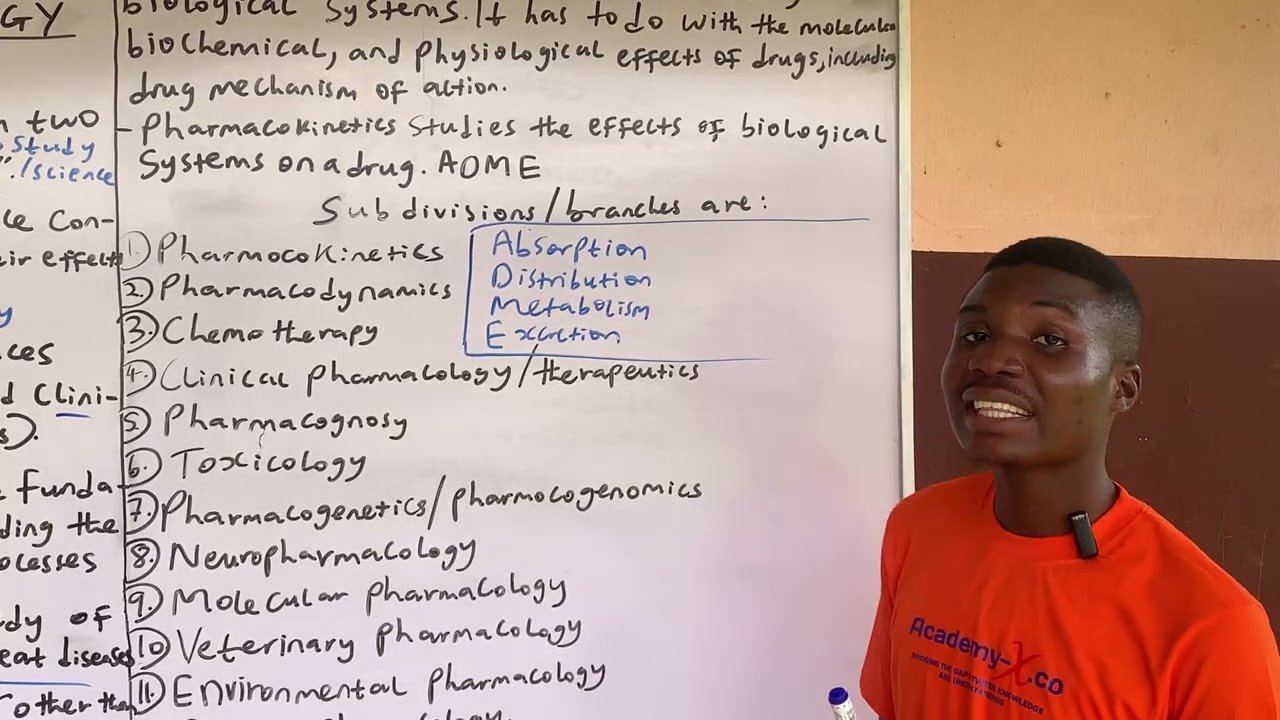 1  Definition & Sub Divisions in Pharmacology