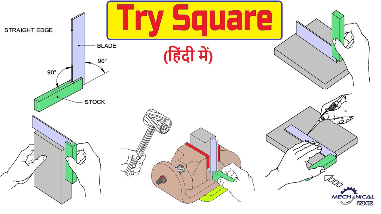 Try Square | Parts, Materials and Working (हिंदी में)