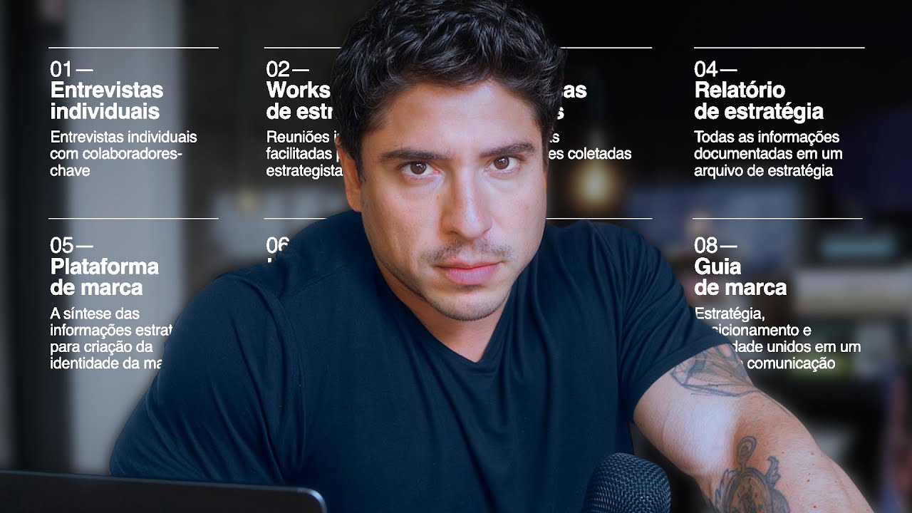 COMO CRIAR UM CRONOGRAMA DE BRANDING QUE OS CLIENTES RESPEITAM