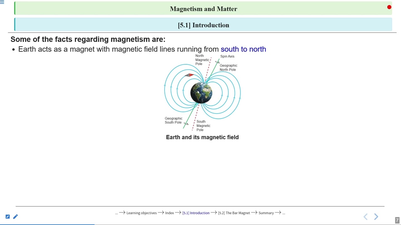 Magnetism and Matter Part 1 #SATHEE_MED #swayamprabha #medicalentranceexam