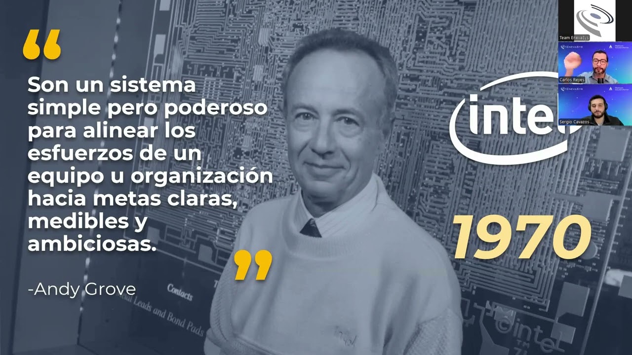 Acelera tus #OKRS con #jira