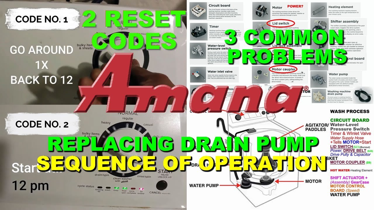 Your Washing Machine Won't Drain?!  Easy Fix! Try 2 Washer Reset Codes. #amana #washer #amanawasher