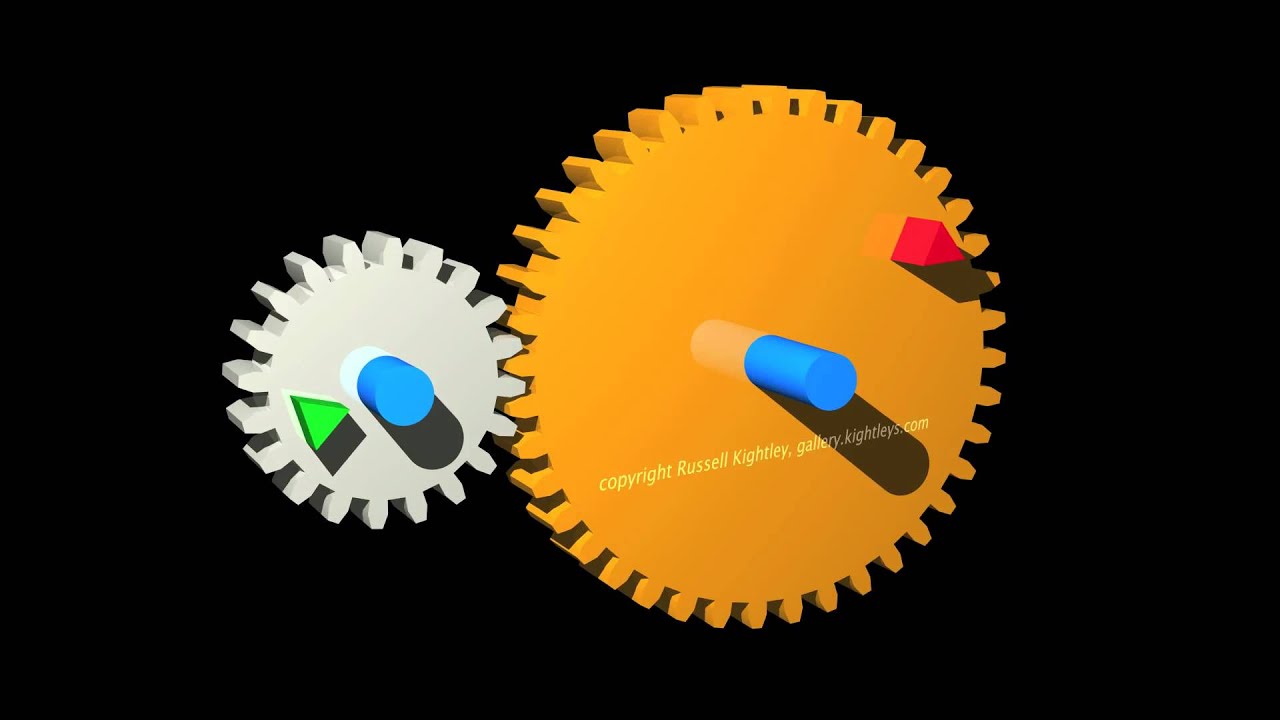 GEARS: animation showing two gear wheels