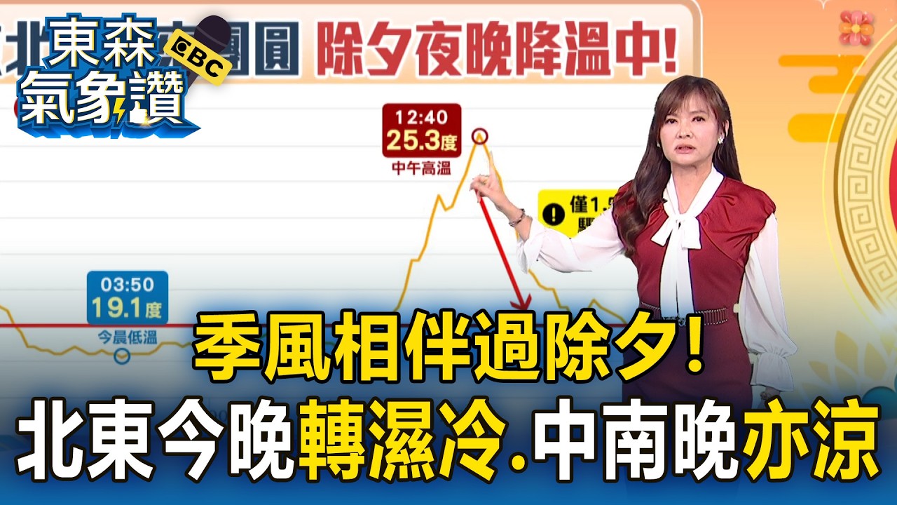 季風相伴過除夕！ 北東今晚轉濕冷、中南晚亦涼【東森氣象讚】@57ETFN