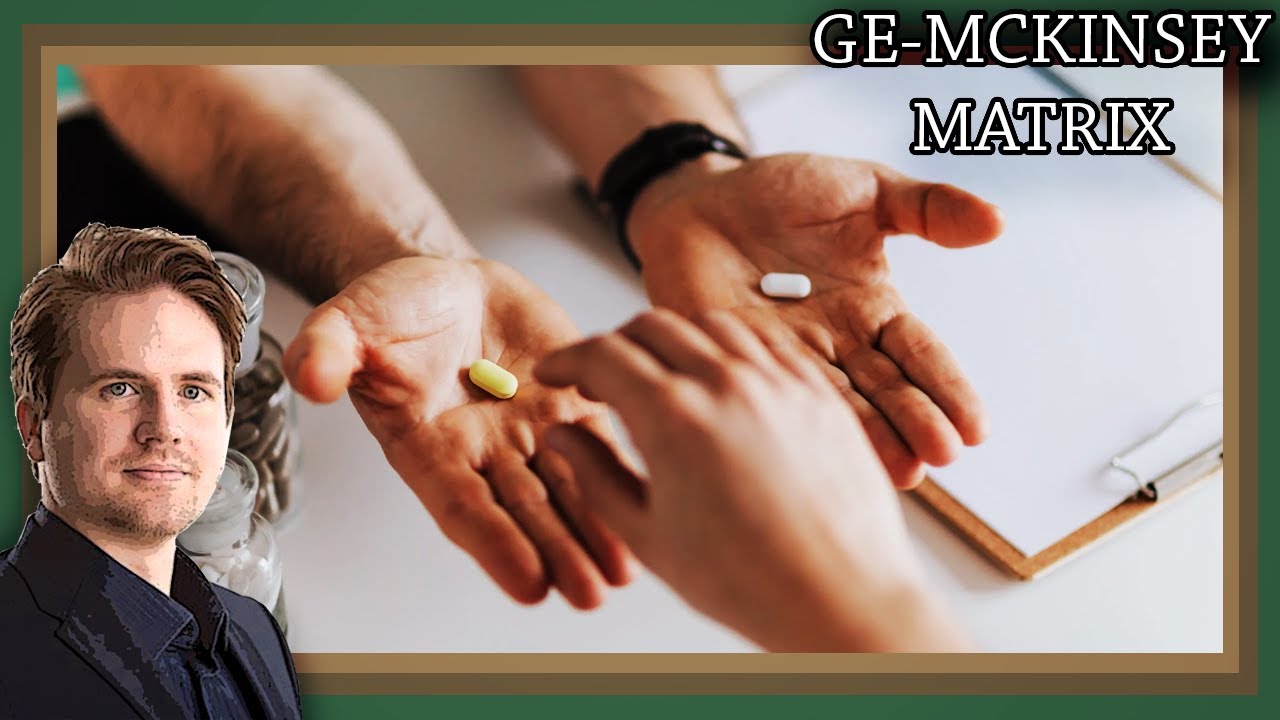 The GE/McKinsey Matrix Explained in 15 Minutes