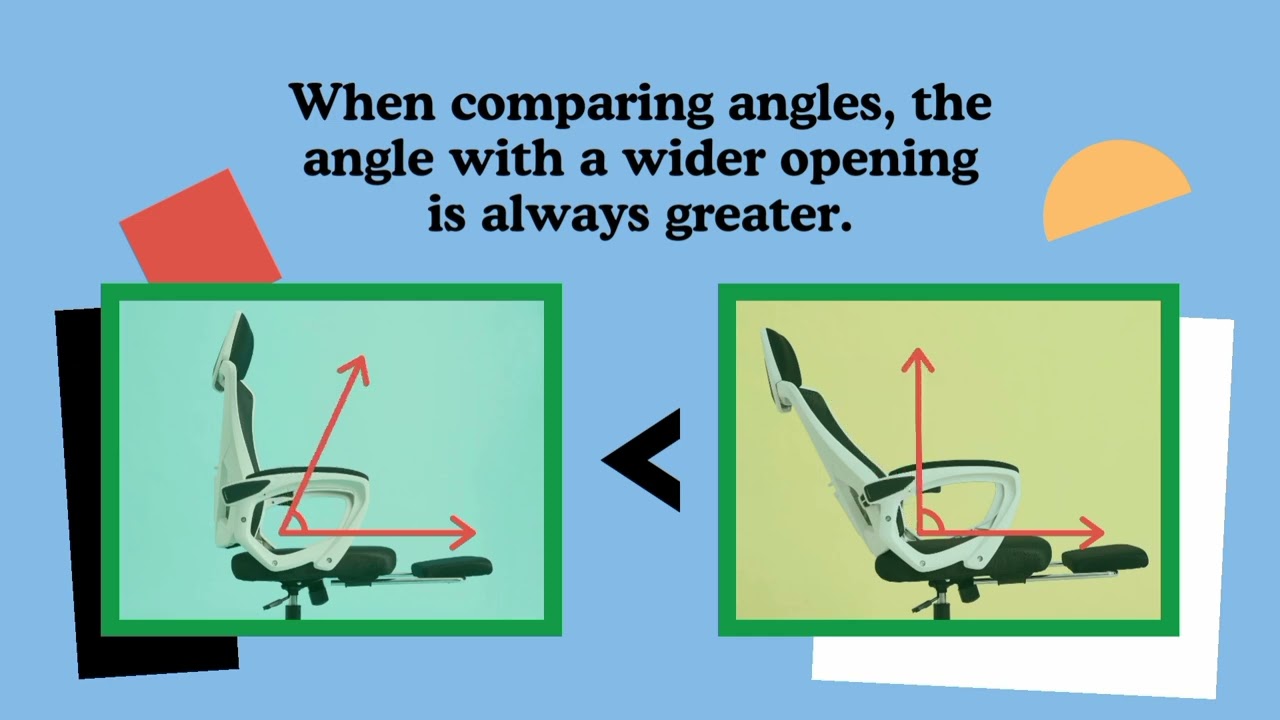 angles types|right|obtuse|acute