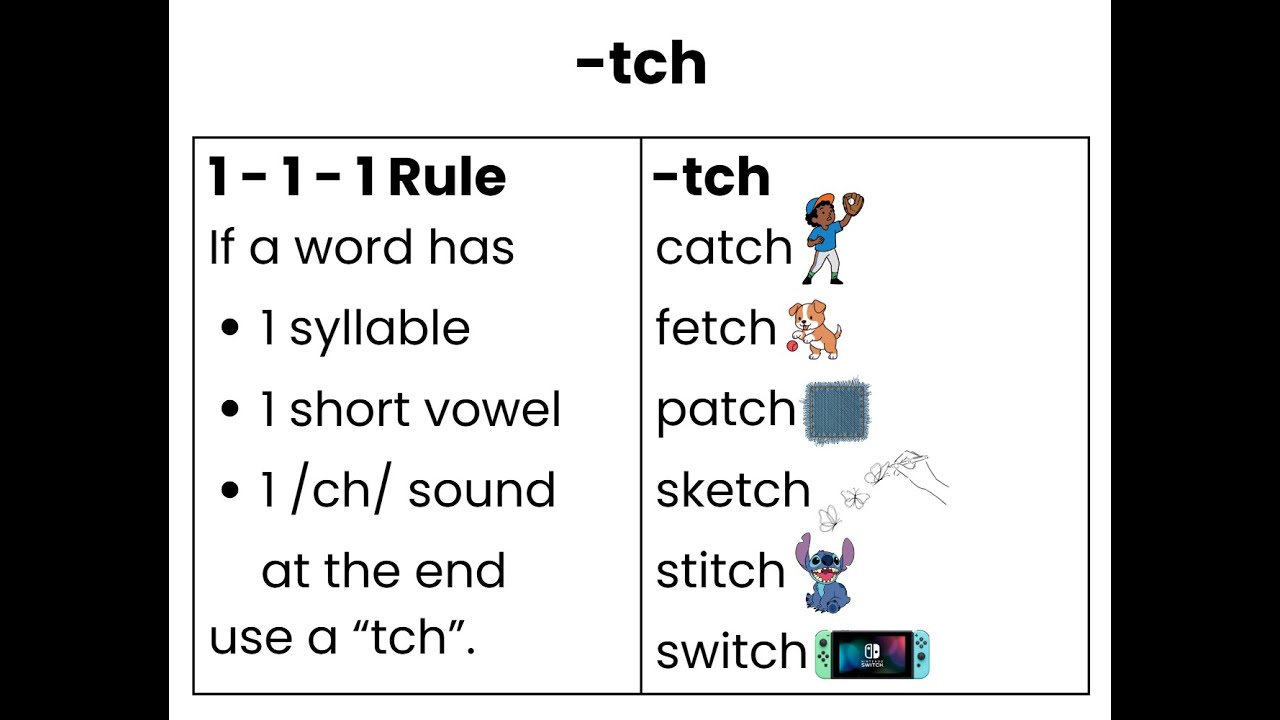 Concept 46 - tch
