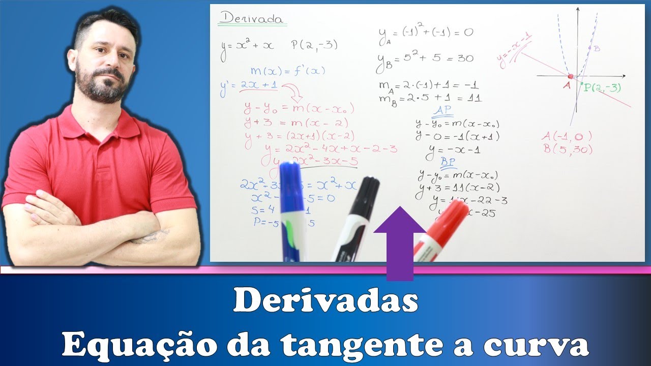 Como determinar a equação das retas que passam pelo ponto (2,-3) e são tangentes à parábola y = x²+x