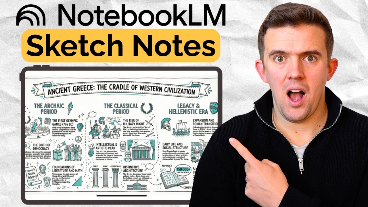 Учебное пособие по созданию конспектов в NotebookLM с подсказками