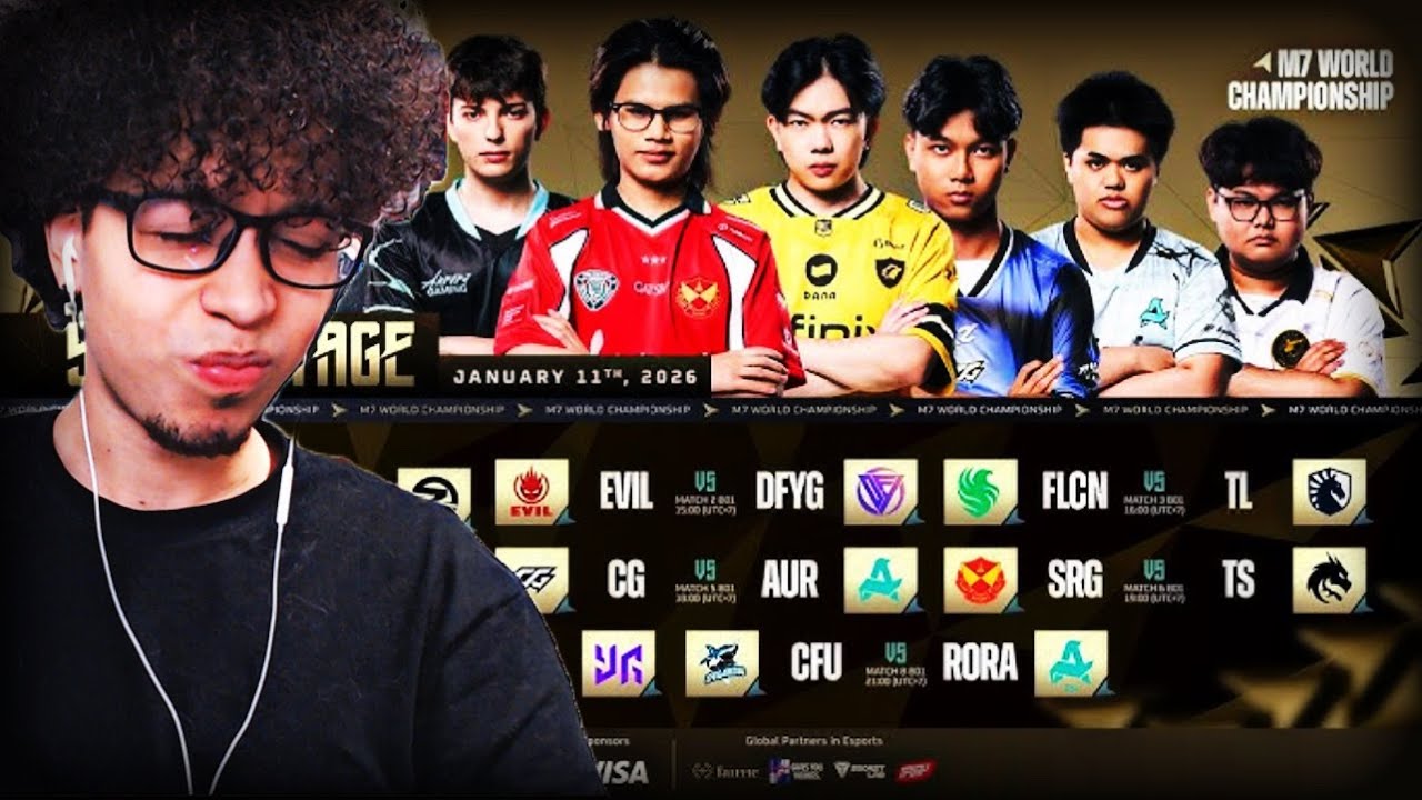 🔴 M7 World Championship Swiss Round Day 2 | LIVE Watch Party