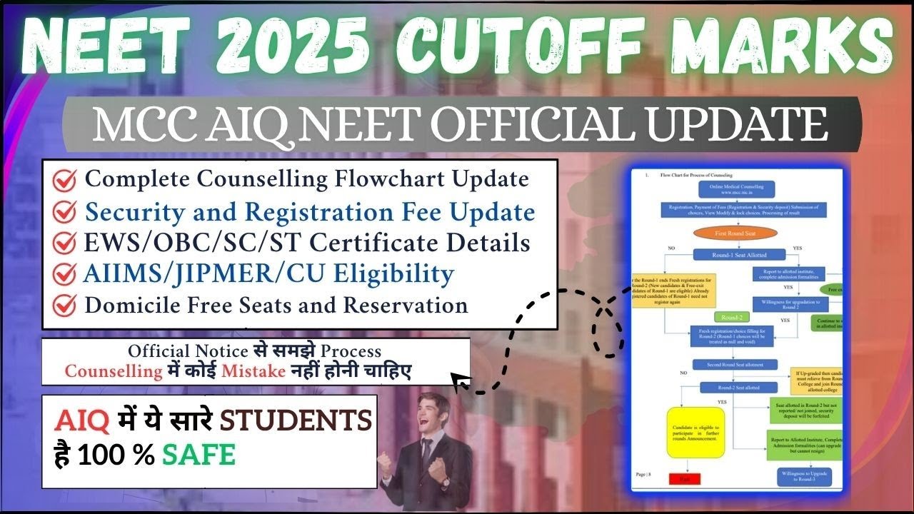 MCC Official Information details | MCC Domicile free seats | MCC Neet 2025 expected cutoff |Neet