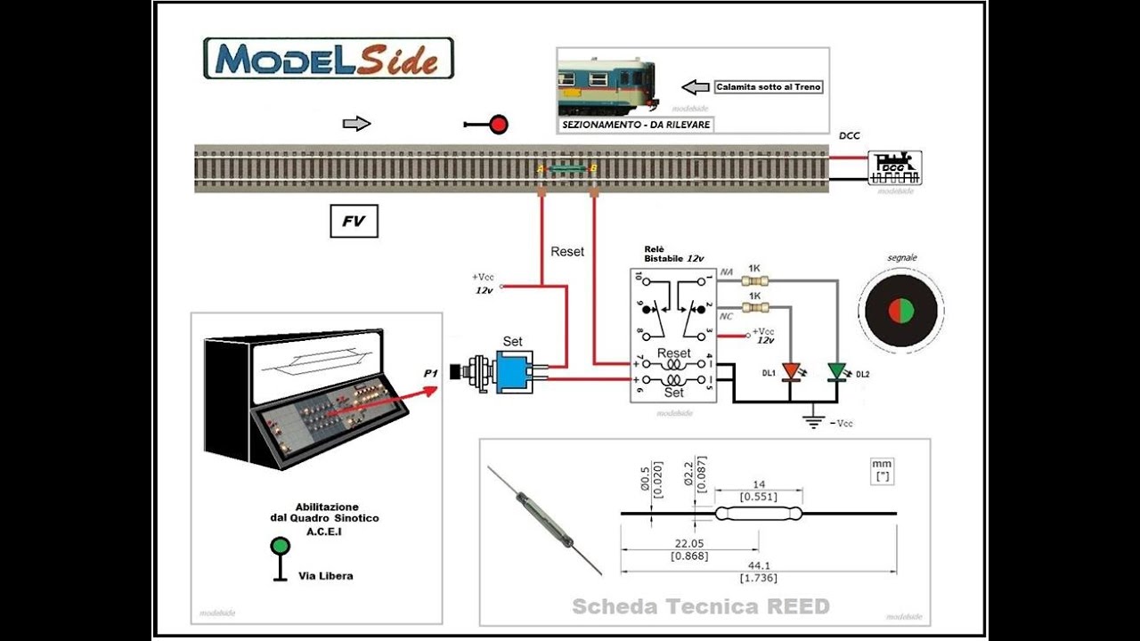 Sistema Automatico Per TRENI con 2 REED -  ModeLSide - Modellismo Pratico Ferroviario