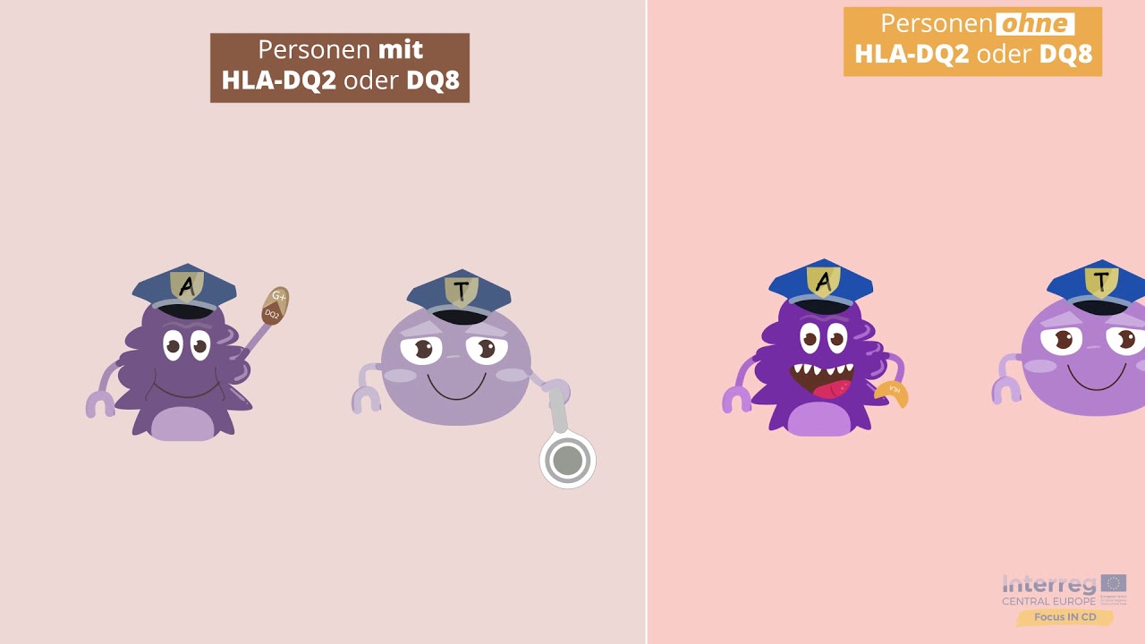 18.01.2019 Was passiert bei Zöliakie im dünndarm?